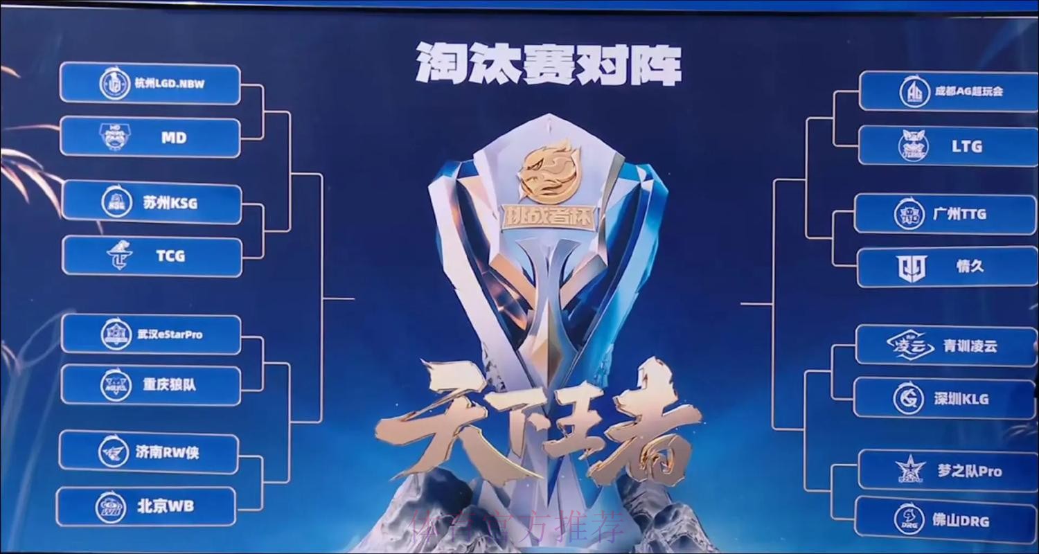 西盃:宿敌对决稳阵行先 马德里双雄新春好细界